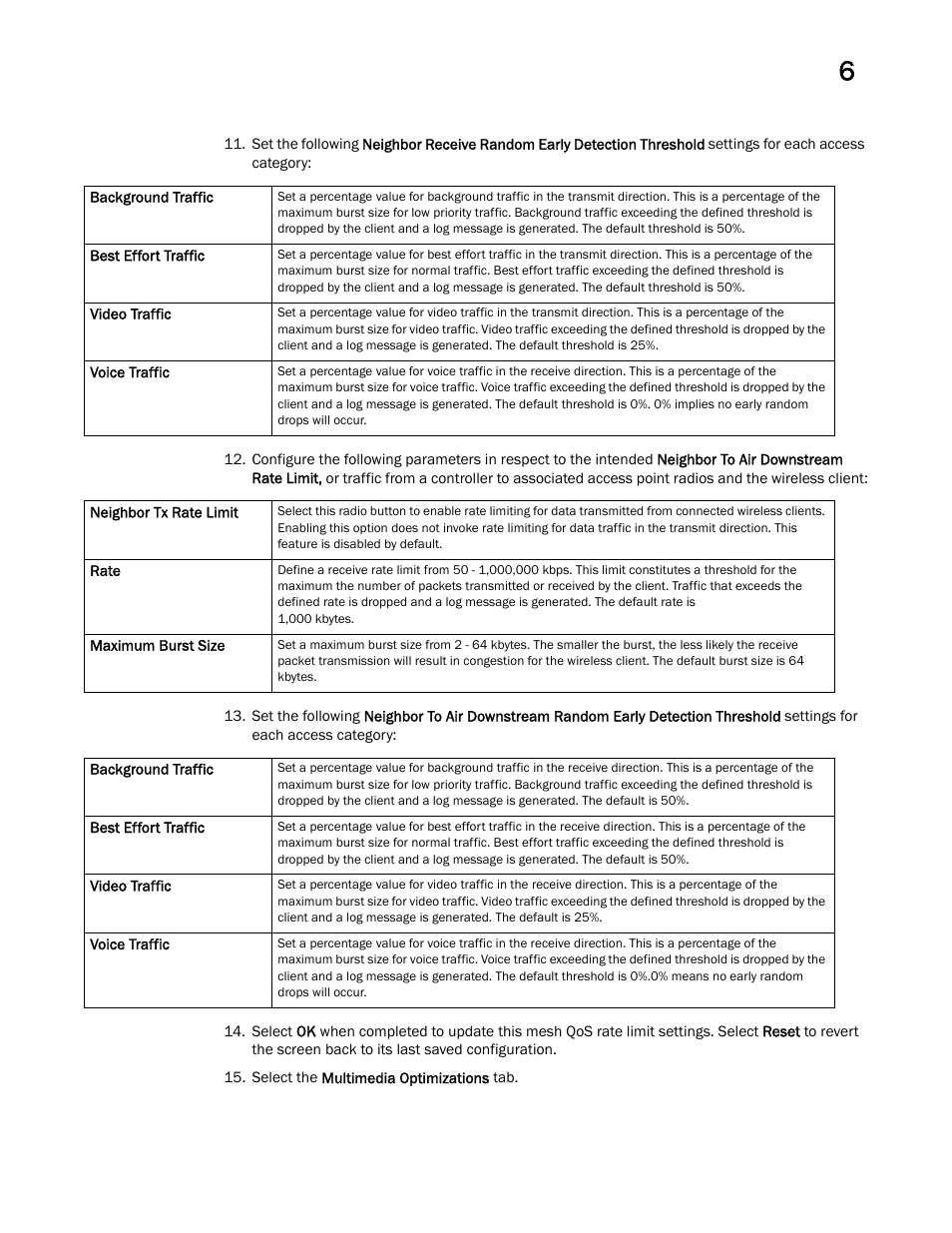 Brocade Mobility Access Point System Reference Guide (Supporting software release 5.5.0.0 and later) User Manual | Page 497 / 854