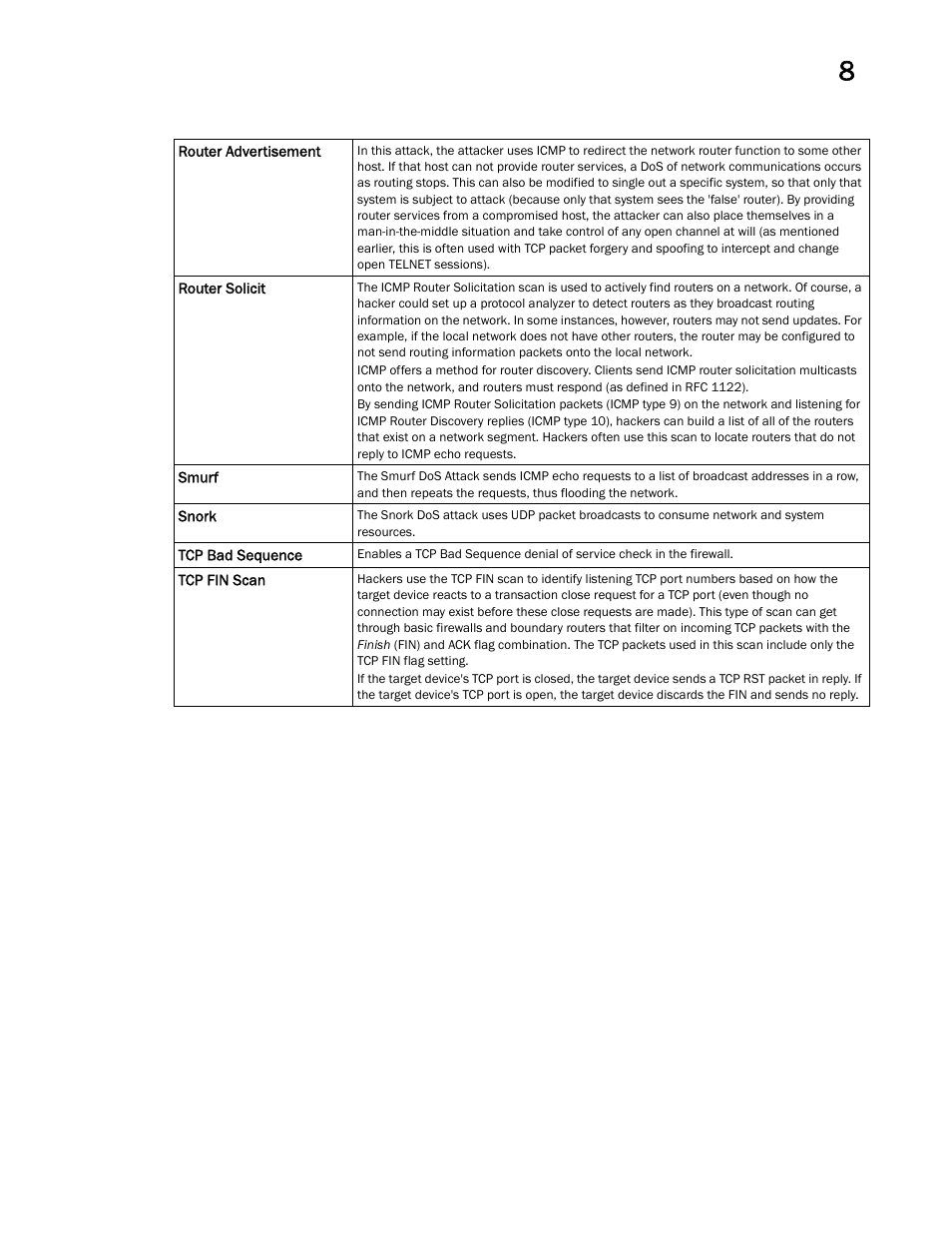 Brocade Mobility Access Point System Reference Guide (Supporting software release 5.5.0.0 and later) User Manual | Page 545 / 854