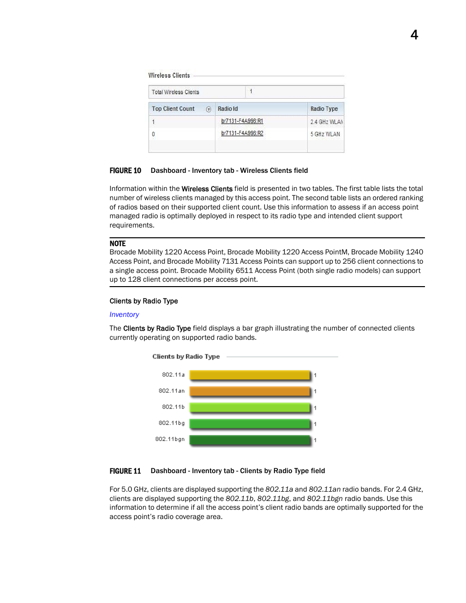 Clients by radio type | Brocade Mobility Access Point System Reference Guide (Supporting software release 5.5.0.0 and later) User Manual | Page 61 / 854