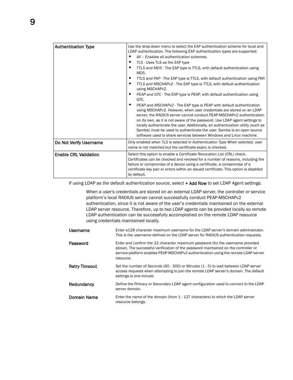 Brocade Mobility Access Point System Reference Guide (Supporting software release 5.5.0.0 and later) User Manual | Page 616 / 854