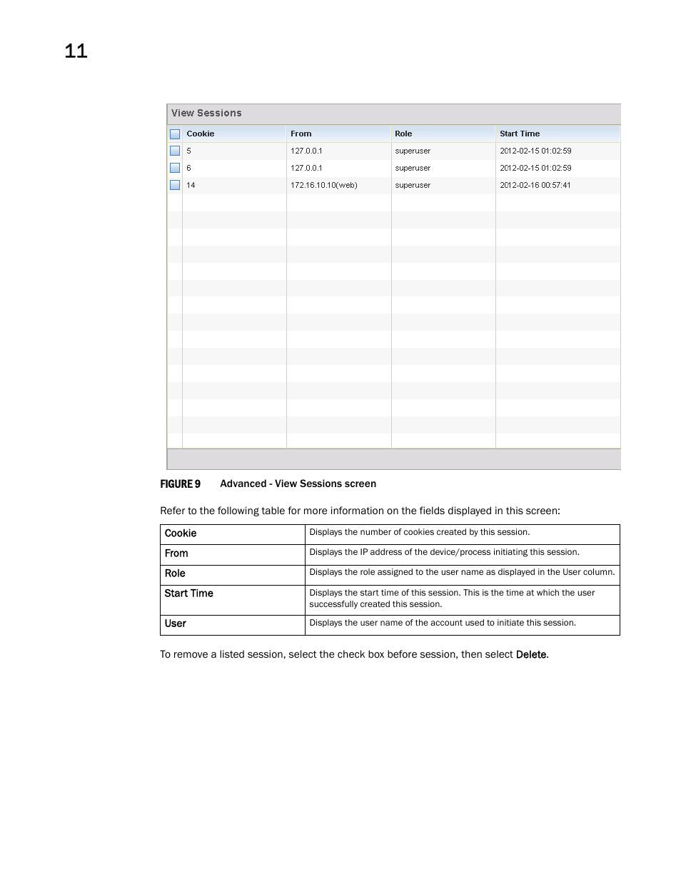 Brocade Mobility Access Point System Reference Guide (Supporting software release 5.5.0.0 and later) User Manual | Page 650 / 854