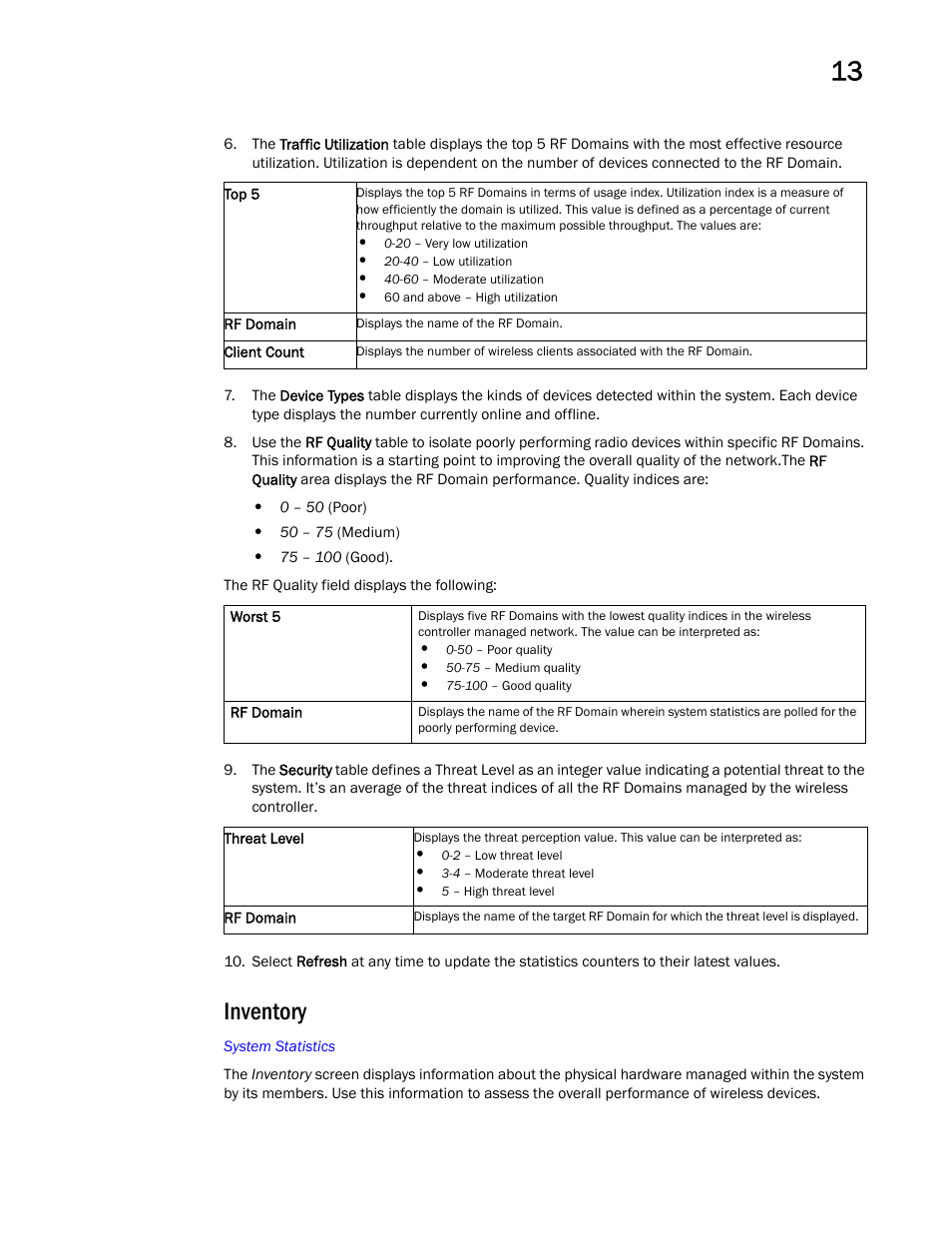 Inventory | Brocade Mobility Access Point System Reference Guide (Supporting software release 5.5.0.0 and later) User Manual | Page 707 / 854