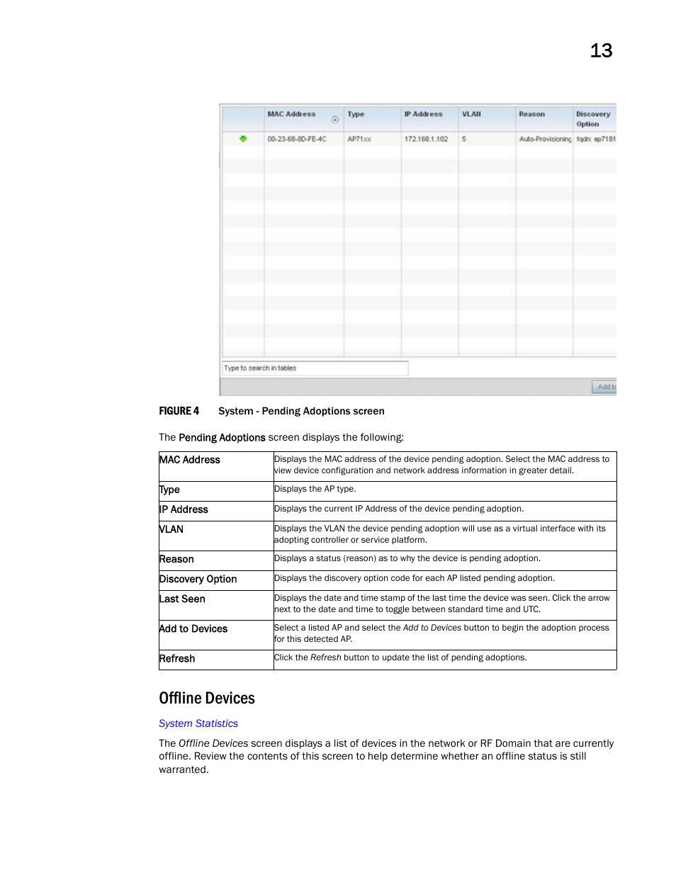 Offline devices | Brocade Mobility Access Point System Reference Guide (Supporting software release 5.5.0.0 and later) User Manual | Page 711 / 854