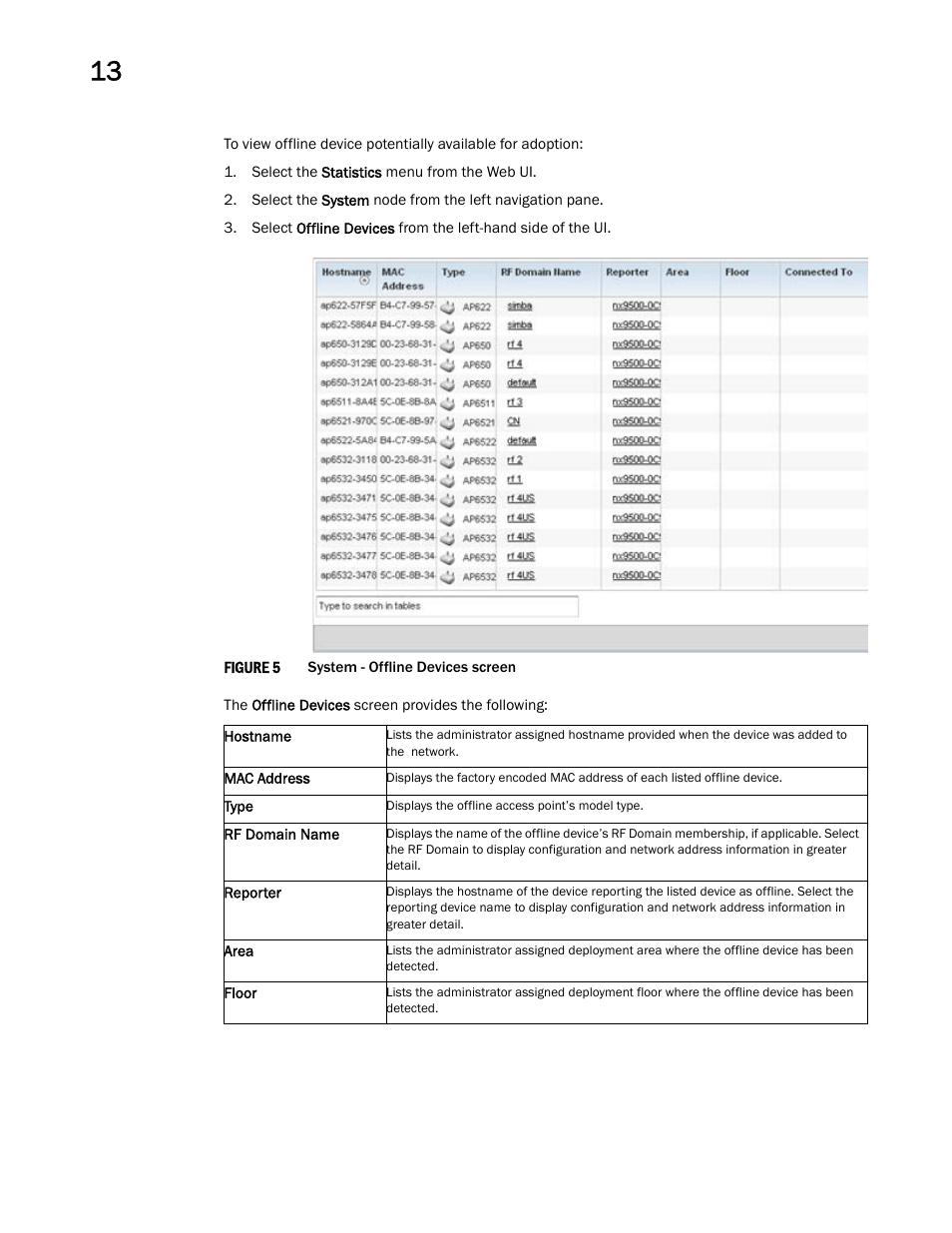 Brocade Mobility Access Point System Reference Guide (Supporting software release 5.5.0.0 and later) User Manual | Page 712 / 854