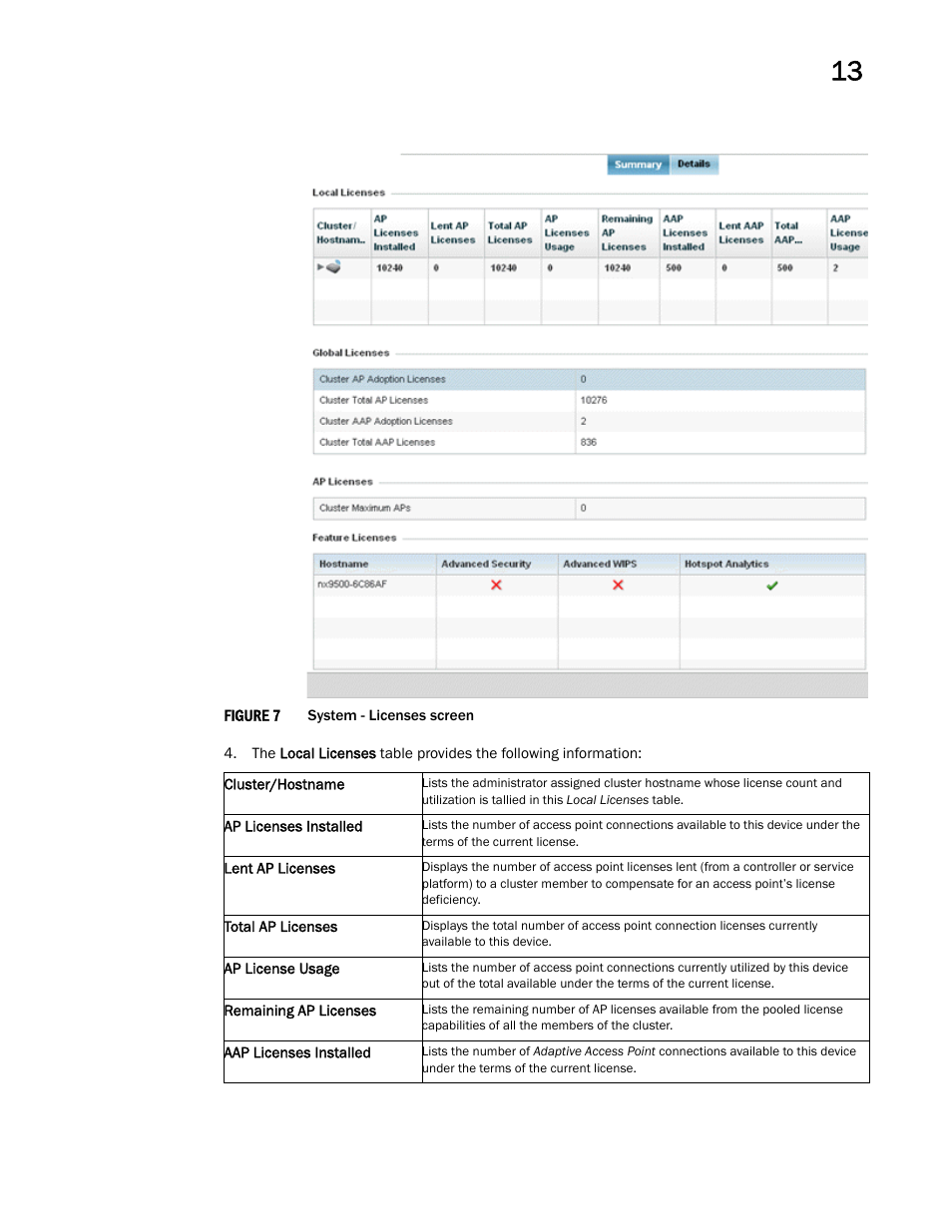 Brocade Mobility Access Point System Reference Guide (Supporting software release 5.5.0.0 and later) User Manual | Page 715 / 854