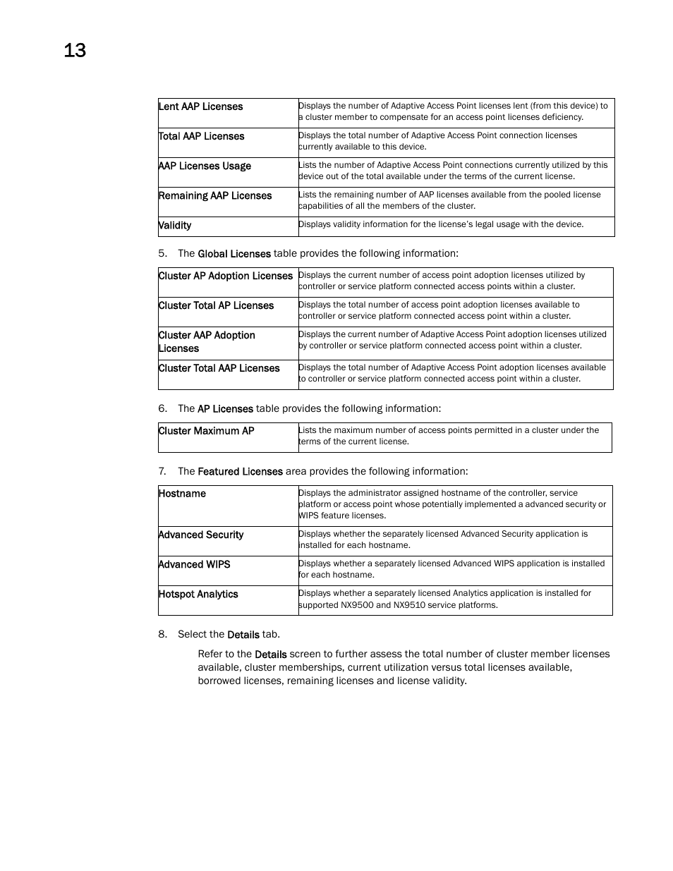 Brocade Mobility Access Point System Reference Guide (Supporting software release 5.5.0.0 and later) User Manual | Page 716 / 854