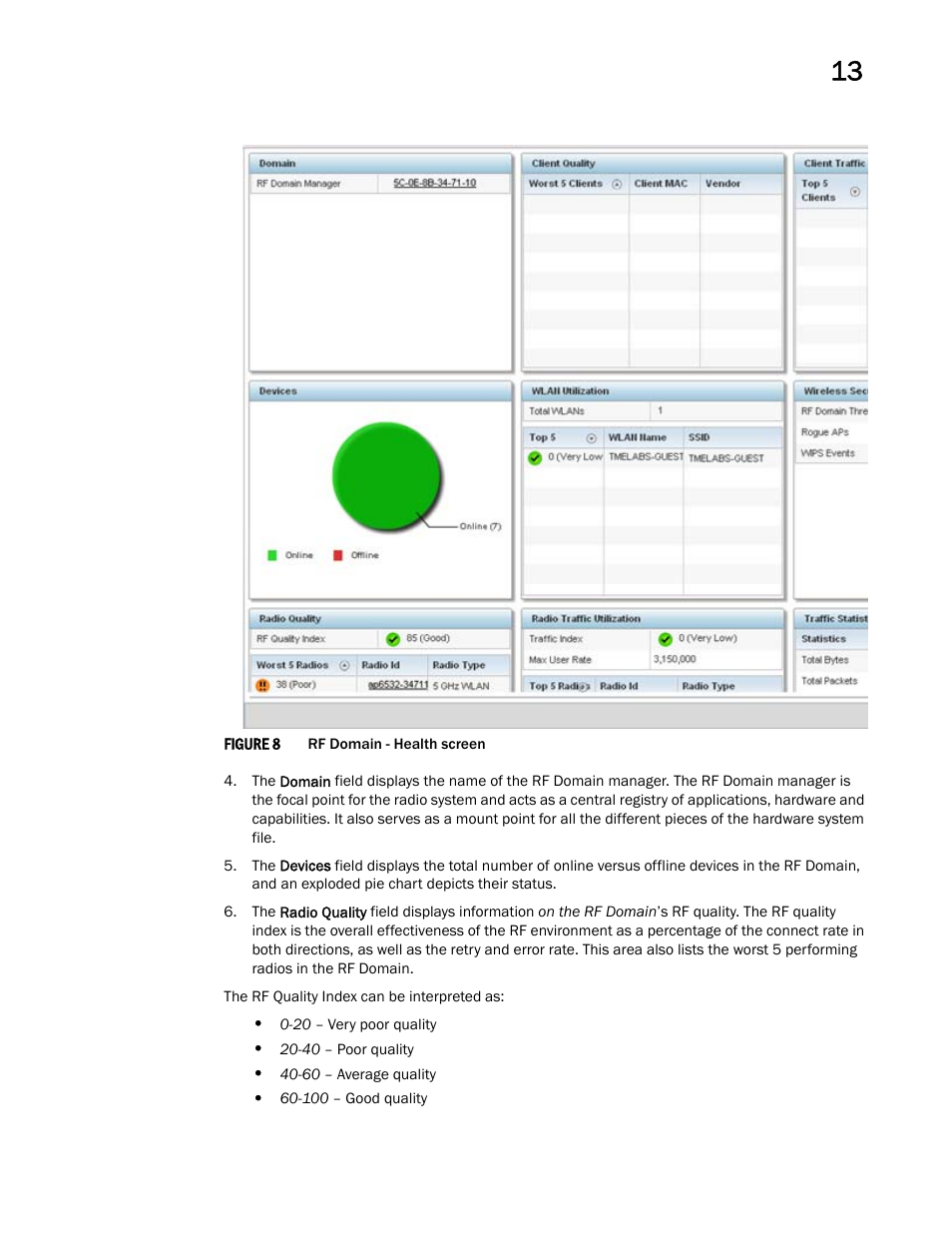 Brocade Mobility Access Point System Reference Guide (Supporting software release 5.5.0.0 and later) User Manual | Page 719 / 854