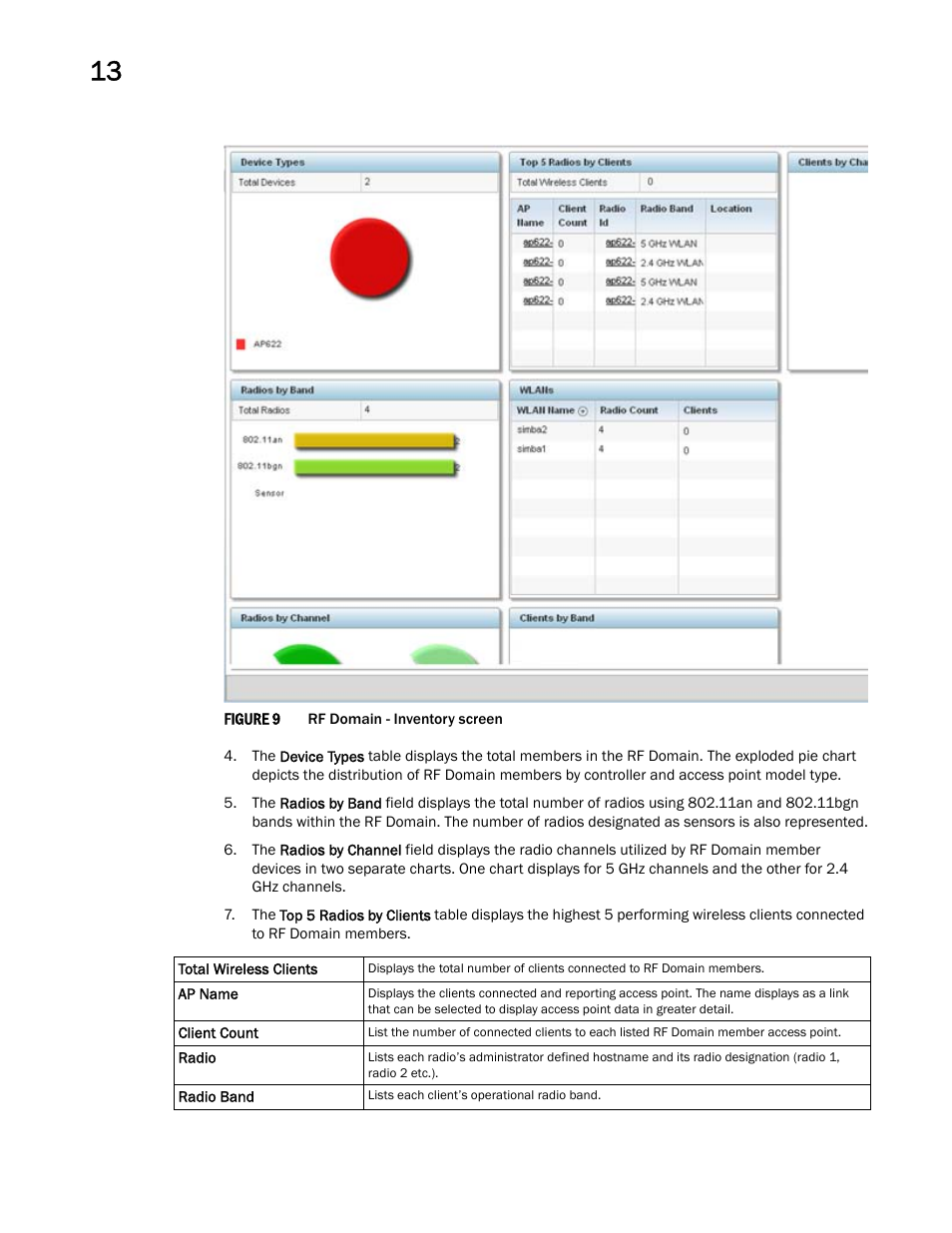 Brocade Mobility Access Point System Reference Guide (Supporting software release 5.5.0.0 and later) User Manual | Page 722 / 854