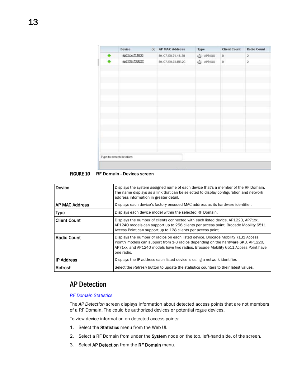 Ap detection | Brocade Mobility Access Point System Reference Guide (Supporting software release 5.5.0.0 and later) User Manual | Page 724 / 854