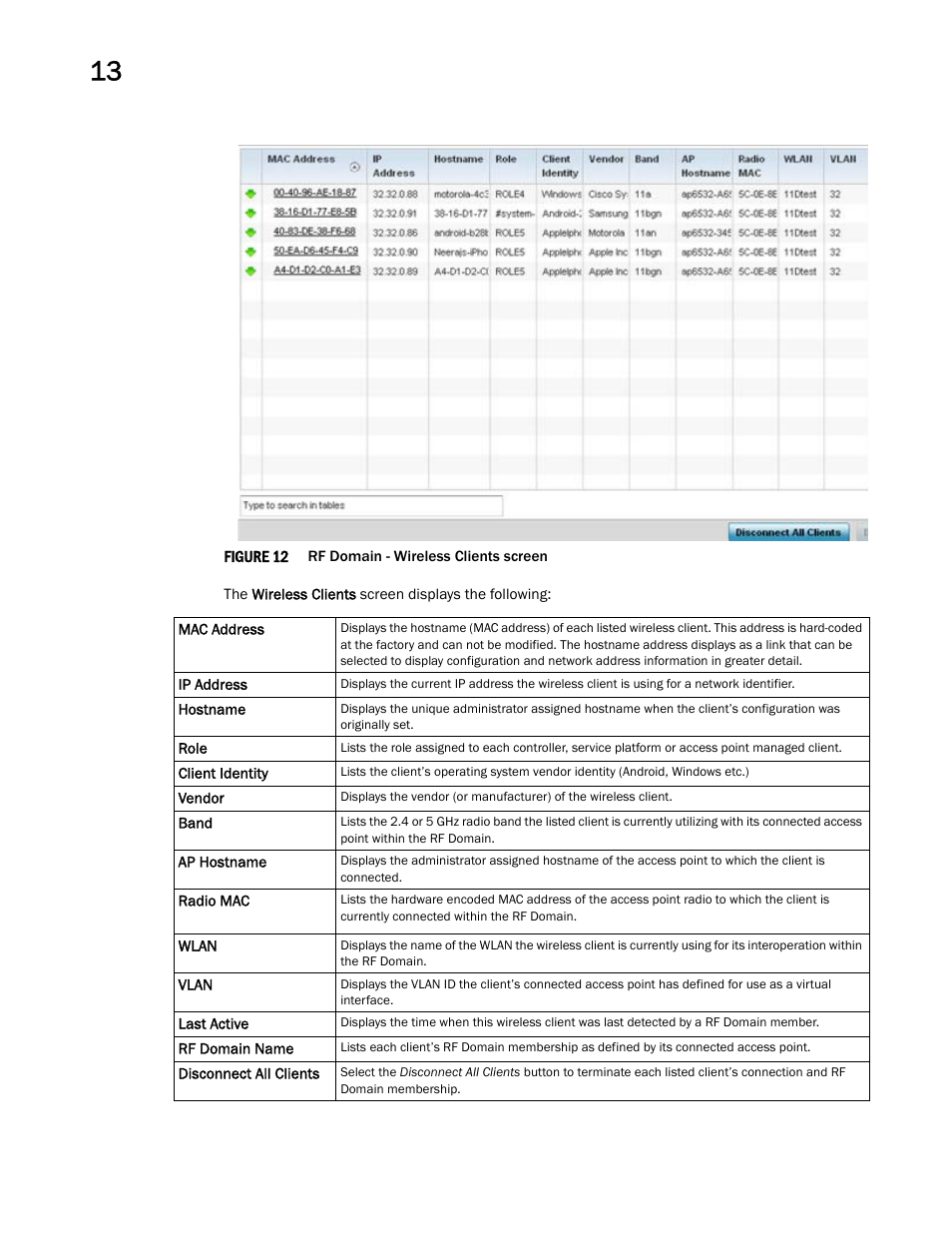 Brocade Mobility Access Point System Reference Guide (Supporting software release 5.5.0.0 and later) User Manual | Page 726 / 854