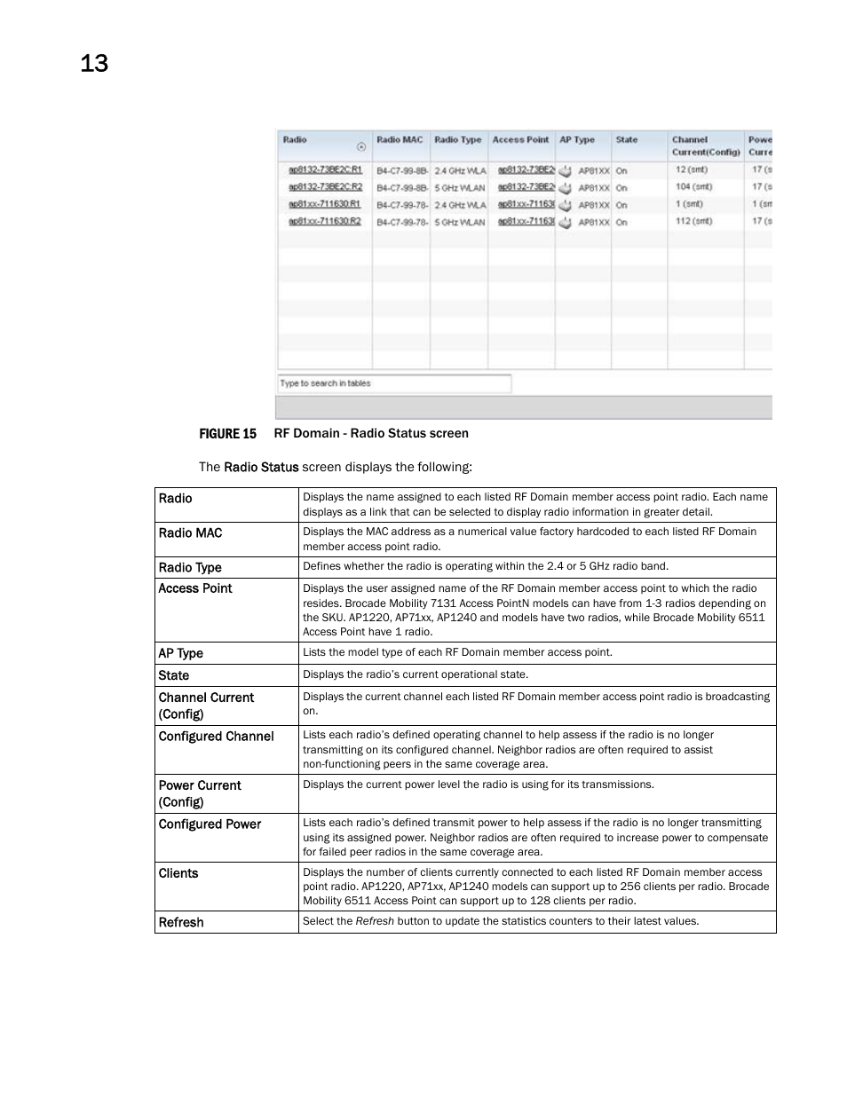 Brocade Mobility Access Point System Reference Guide (Supporting software release 5.5.0.0 and later) User Manual | Page 730 / 854