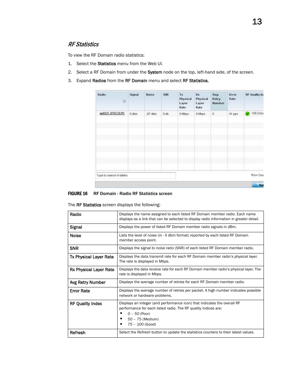 Rf statistics | Brocade Mobility Access Point System Reference Guide (Supporting software release 5.5.0.0 and later) User Manual | Page 731 / 854