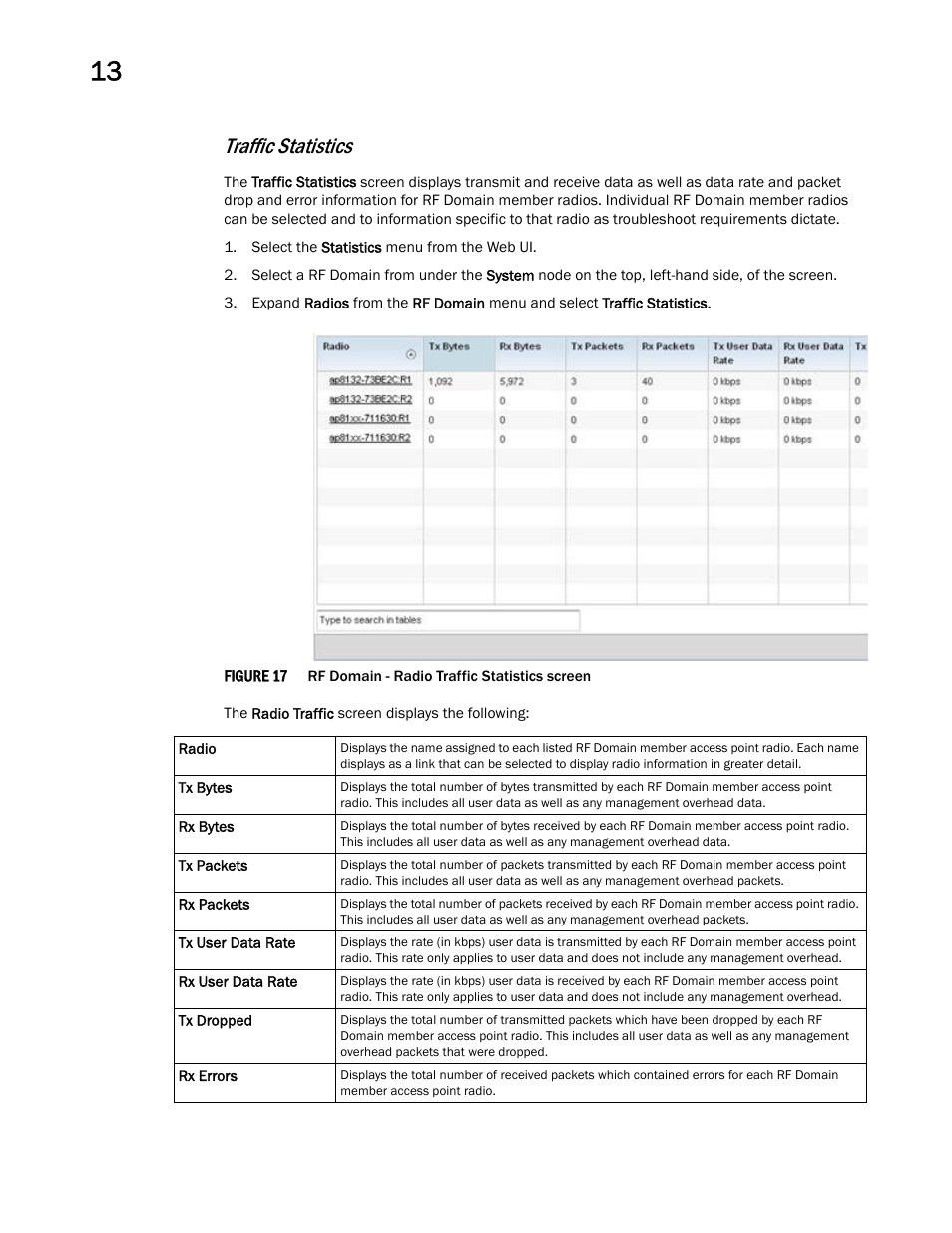 Traffic statistics | Brocade Mobility Access Point System Reference Guide (Supporting software release 5.5.0.0 and later) User Manual | Page 732 / 854