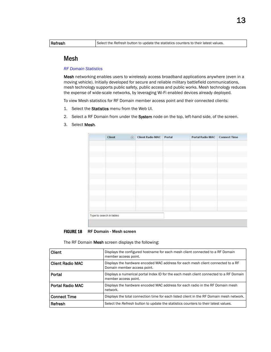 Mesh | Brocade Mobility Access Point System Reference Guide (Supporting software release 5.5.0.0 and later) User Manual | Page 733 / 854