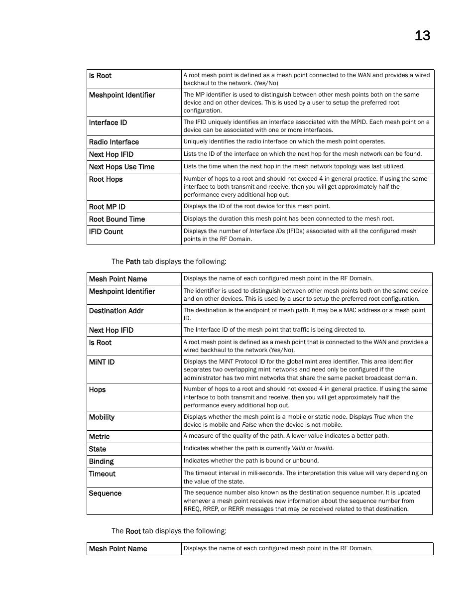 Brocade Mobility Access Point System Reference Guide (Supporting software release 5.5.0.0 and later) User Manual | Page 737 / 854