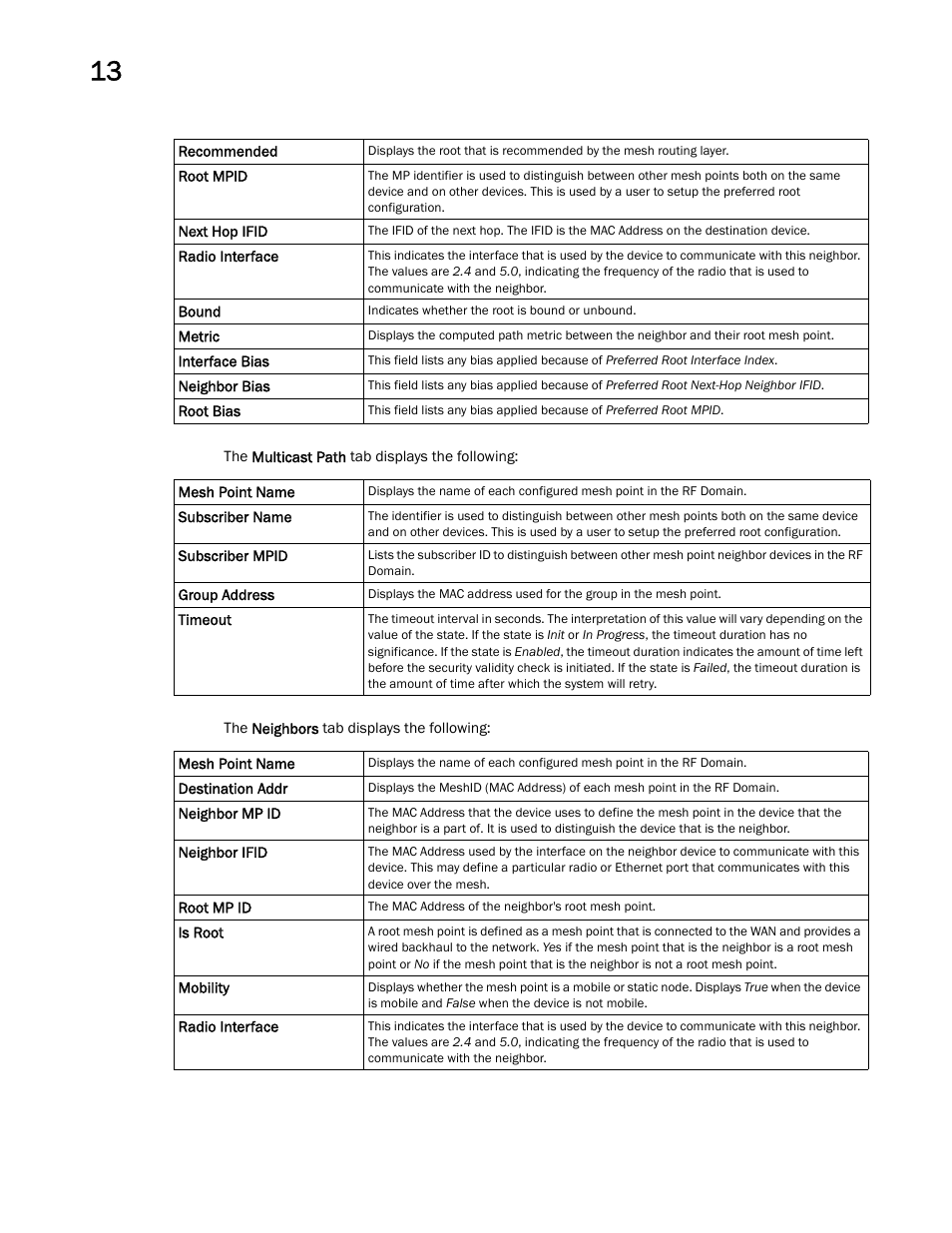 Brocade Mobility Access Point System Reference Guide (Supporting software release 5.5.0.0 and later) User Manual | Page 738 / 854