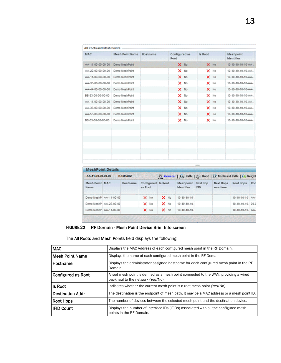 Brocade Mobility Access Point System Reference Guide (Supporting software release 5.5.0.0 and later) User Manual | Page 741 / 854