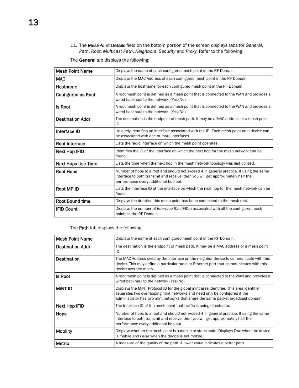 Brocade Mobility Access Point System Reference Guide (Supporting software release 5.5.0.0 and later) User Manual | Page 742 / 854