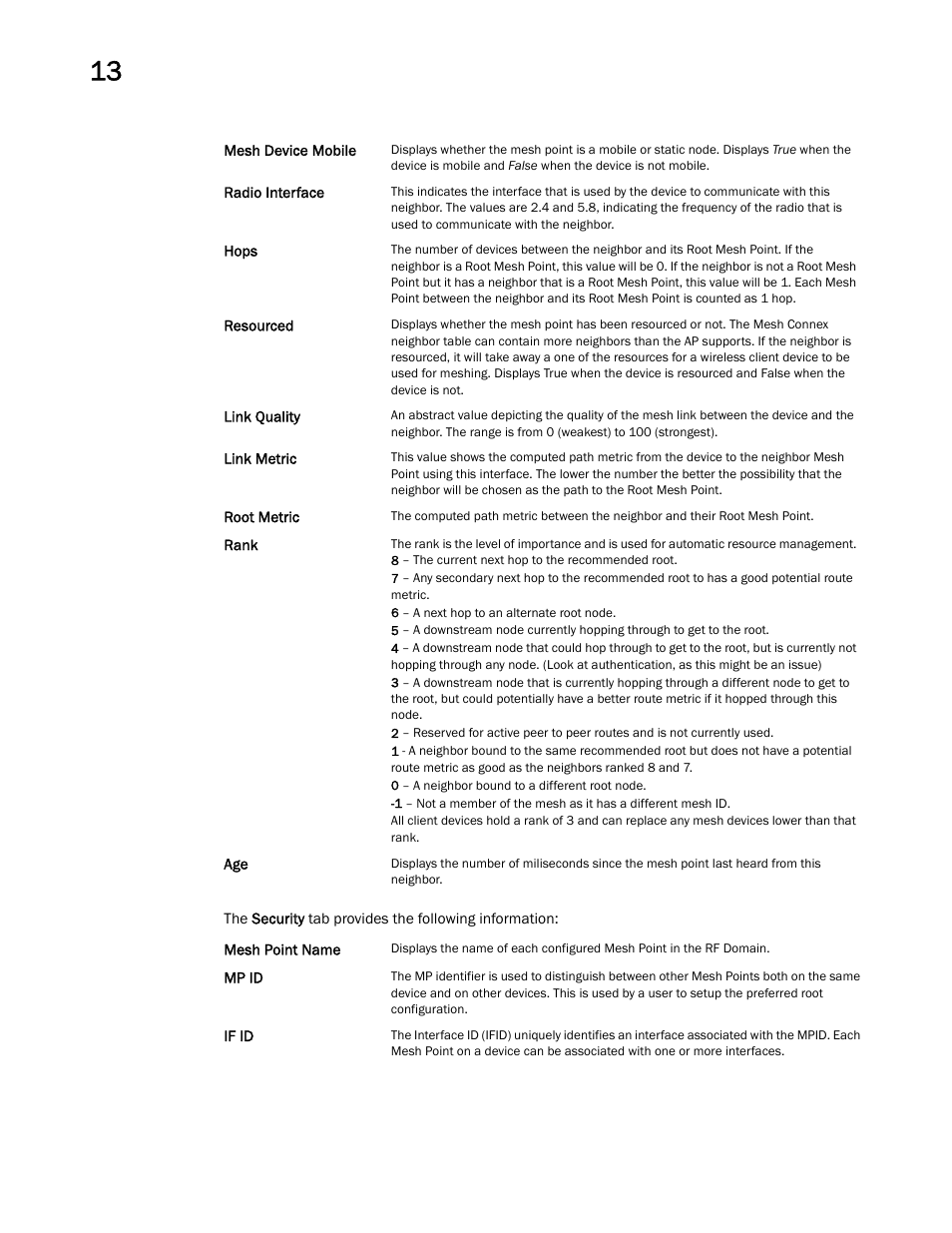 Brocade Mobility Access Point System Reference Guide (Supporting software release 5.5.0.0 and later) User Manual | Page 750 / 854