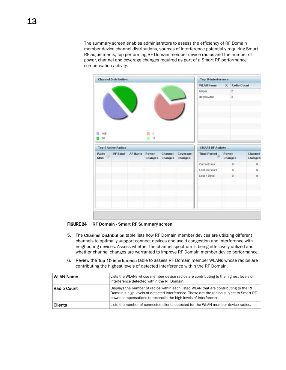 Brocade Mobility Access Point System Reference Guide (Supporting software release 5.5.0.0 and later) User Manual | Page 752 / 854