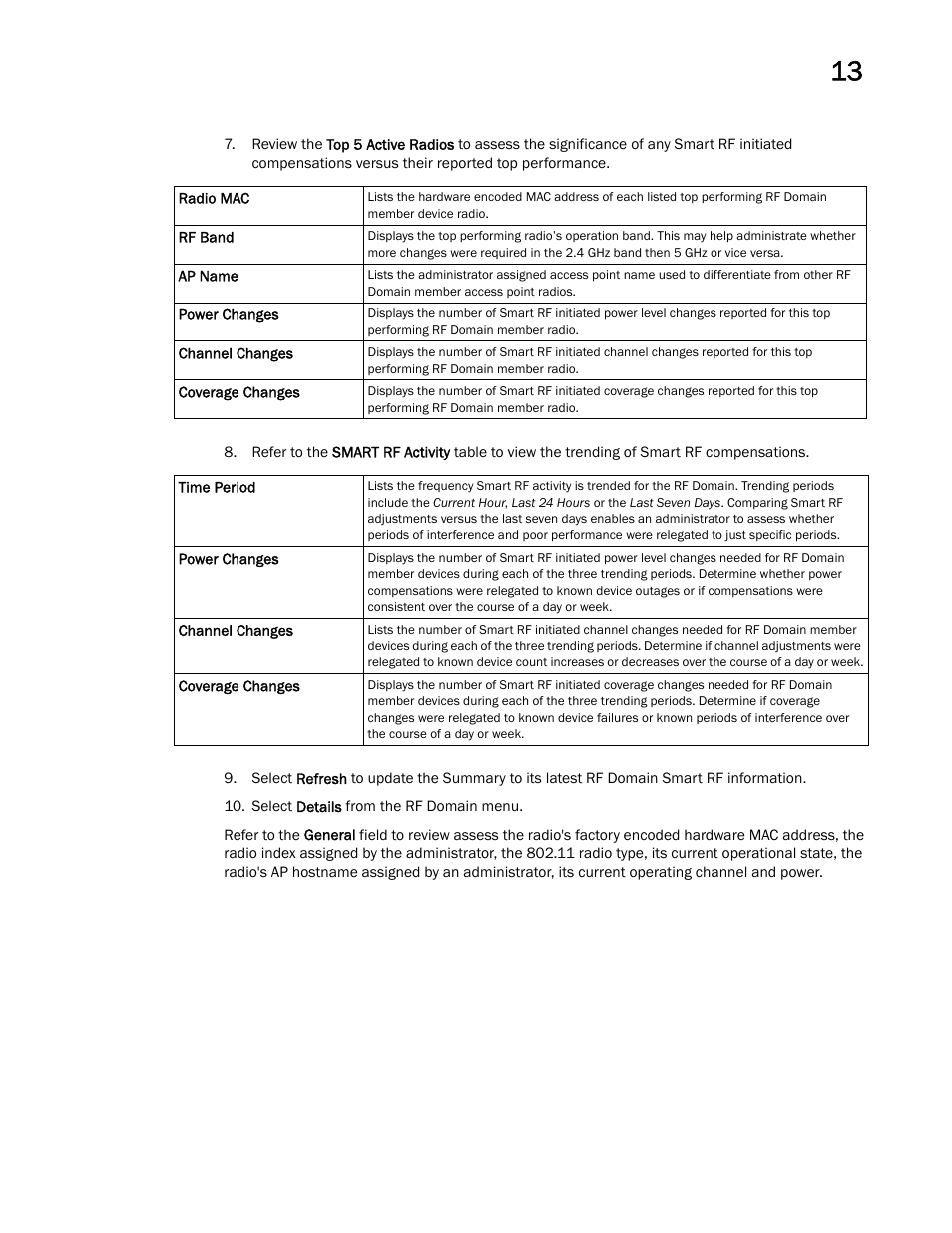 Brocade Mobility Access Point System Reference Guide (Supporting software release 5.5.0.0 and later) User Manual | Page 753 / 854