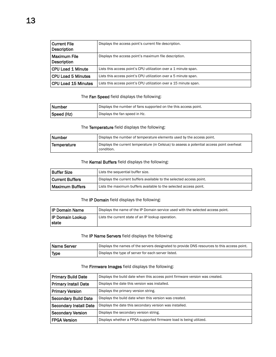 Brocade Mobility Access Point System Reference Guide (Supporting software release 5.5.0.0 and later) User Manual | Page 764 / 854