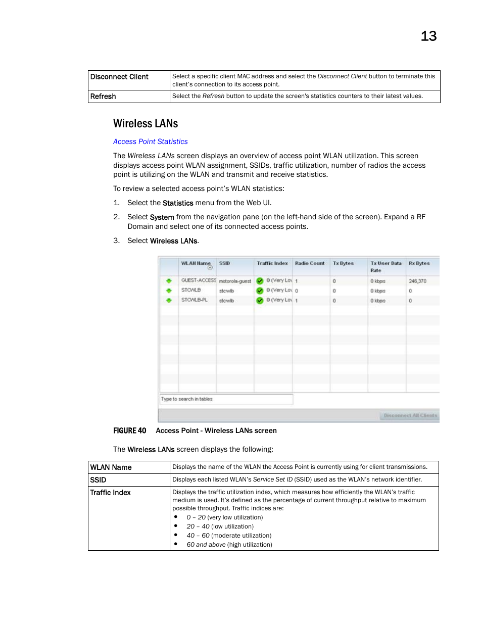 Wireless lans | Brocade Mobility Access Point System Reference Guide (Supporting software release 5.5.0.0 and later) User Manual | Page 773 / 854