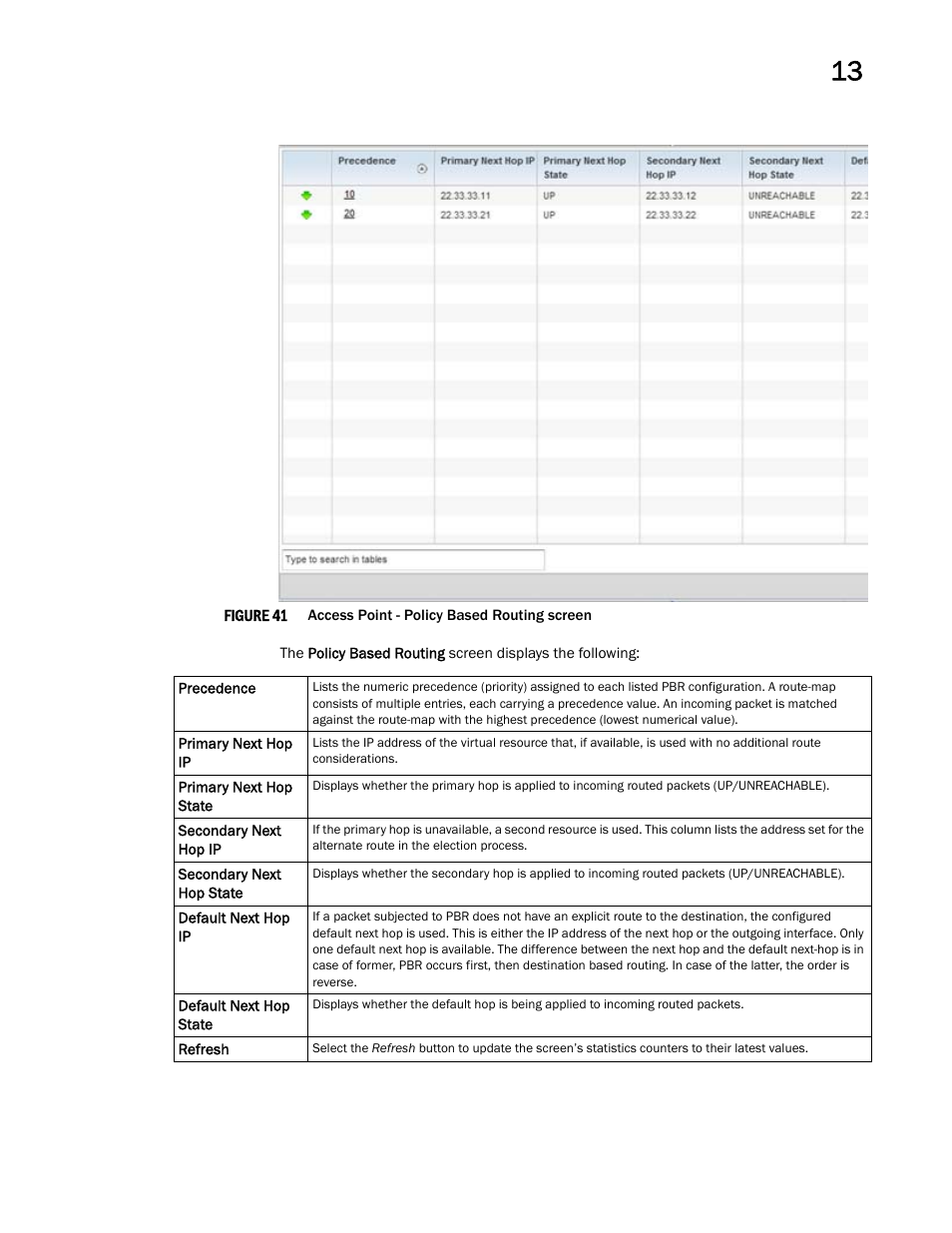 Brocade Mobility Access Point System Reference Guide (Supporting software release 5.5.0.0 and later) User Manual | Page 775 / 854