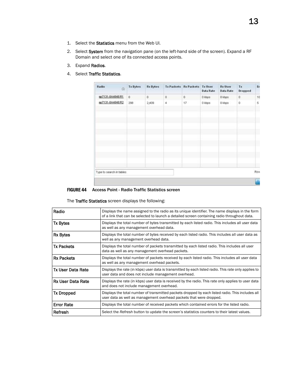 Brocade Mobility Access Point System Reference Guide (Supporting software release 5.5.0.0 and later) User Manual | Page 779 / 854