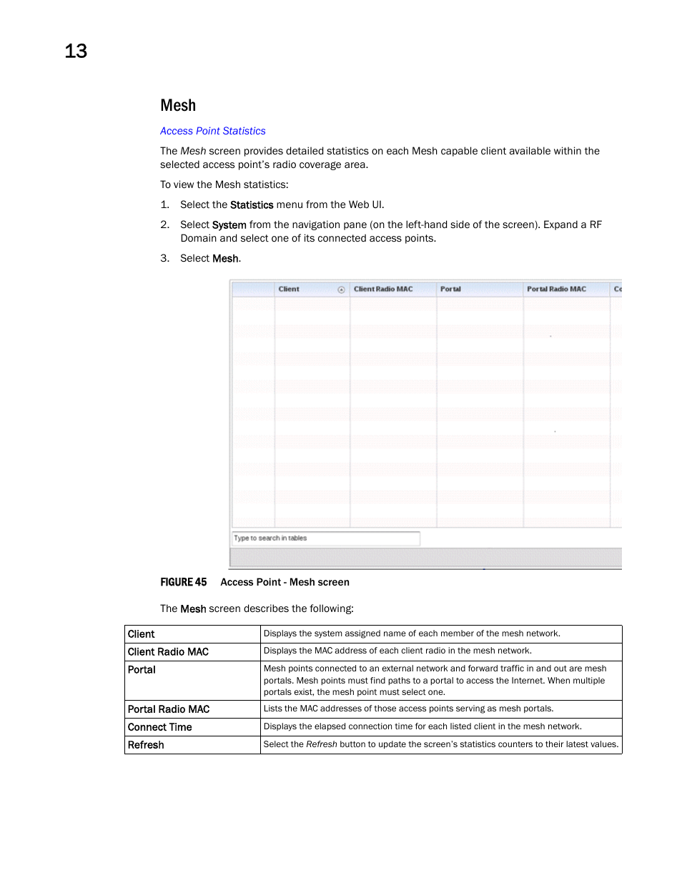 Mesh | Brocade Mobility Access Point System Reference Guide (Supporting software release 5.5.0.0 and later) User Manual | Page 780 / 854