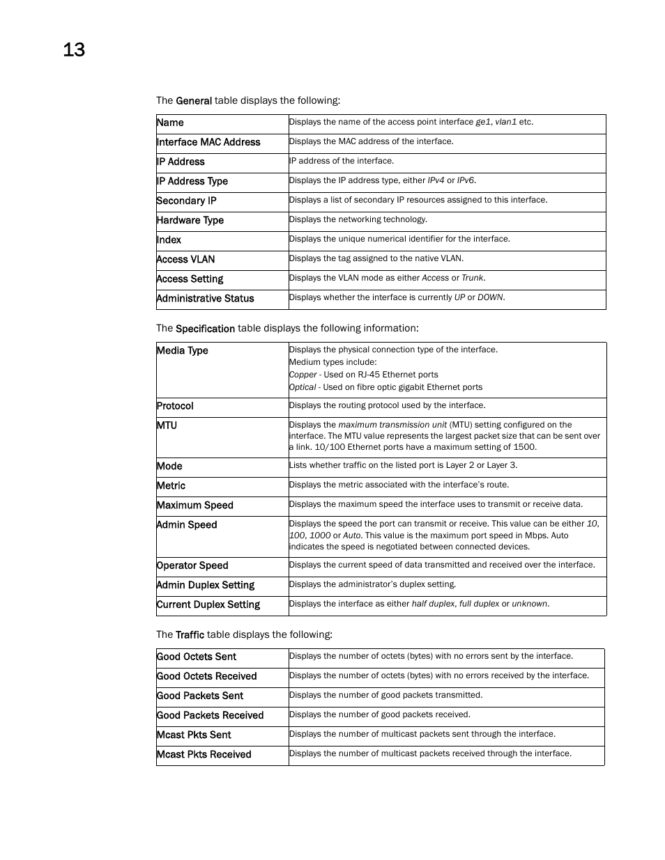 Brocade Mobility Access Point System Reference Guide (Supporting software release 5.5.0.0 and later) User Manual | Page 782 / 854