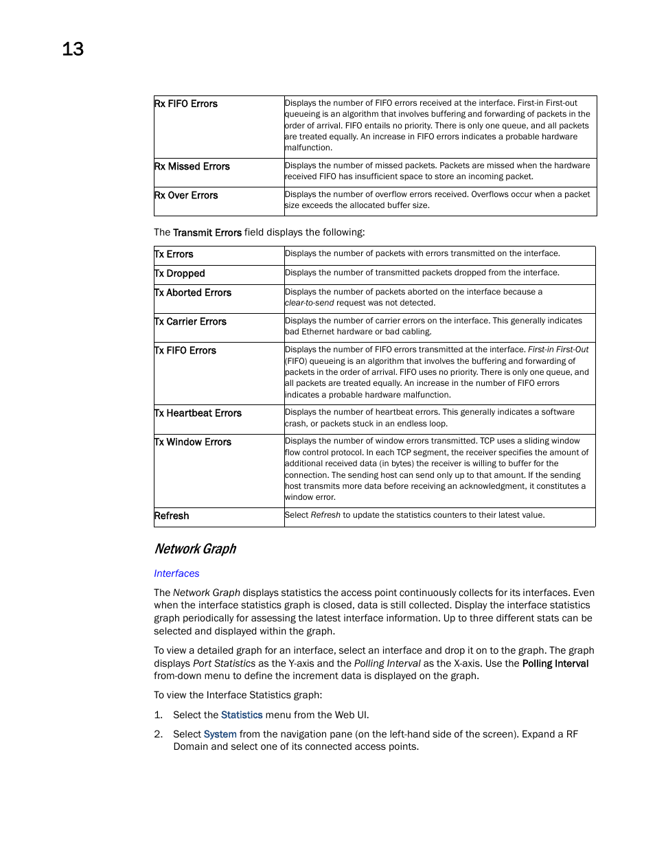 Network graph | Brocade Mobility Access Point System Reference Guide (Supporting software release 5.5.0.0 and later) User Manual | Page 784 / 854