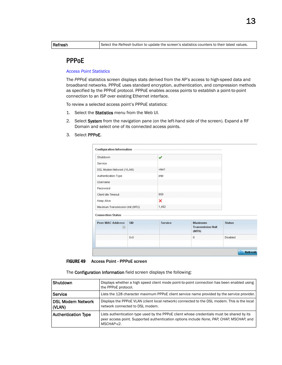 Pppoe | Brocade Mobility Access Point System Reference Guide (Supporting software release 5.5.0.0 and later) User Manual | Page 787 / 854