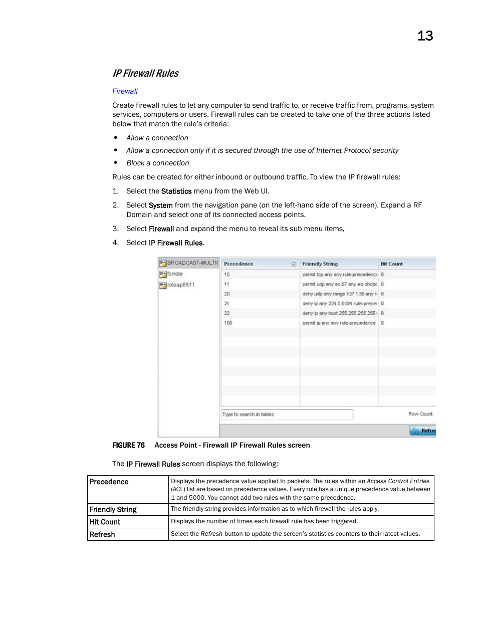 Ip firewall rules | Brocade Mobility Access Point System Reference Guide (Supporting software release 5.5.0.0 and later) User Manual | Page 821 / 854