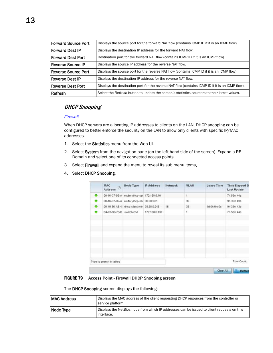 Dhcp snooping | Brocade Mobility Access Point System Reference Guide (Supporting software release 5.5.0.0 and later) User Manual | Page 824 / 854