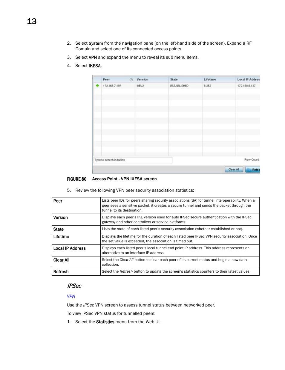 Ipsec | Brocade Mobility Access Point System Reference Guide (Supporting software release 5.5.0.0 and later) User Manual | Page 826 / 854