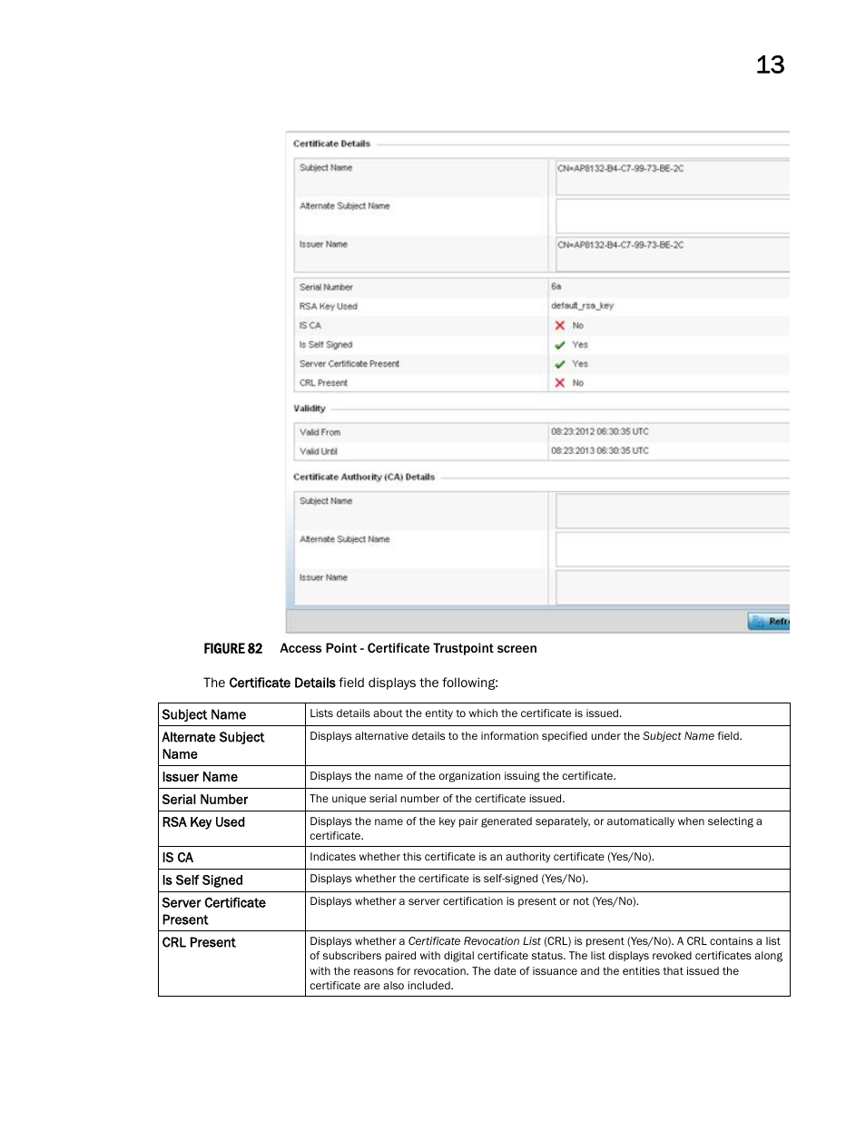 Brocade Mobility Access Point System Reference Guide (Supporting software release 5.5.0.0 and later) User Manual | Page 829 / 854