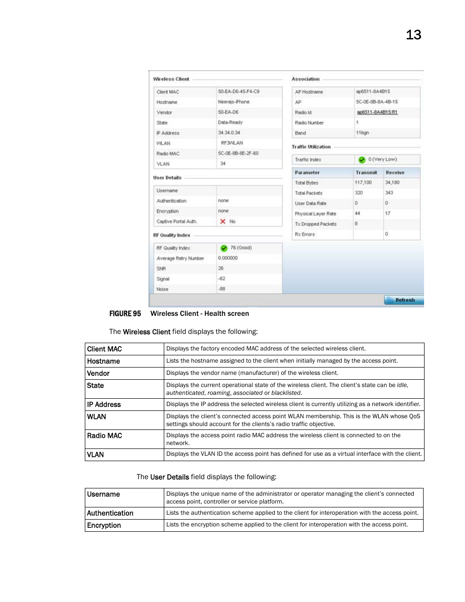 Brocade Mobility Access Point System Reference Guide (Supporting software release 5.5.0.0 and later) User Manual | Page 845 / 854