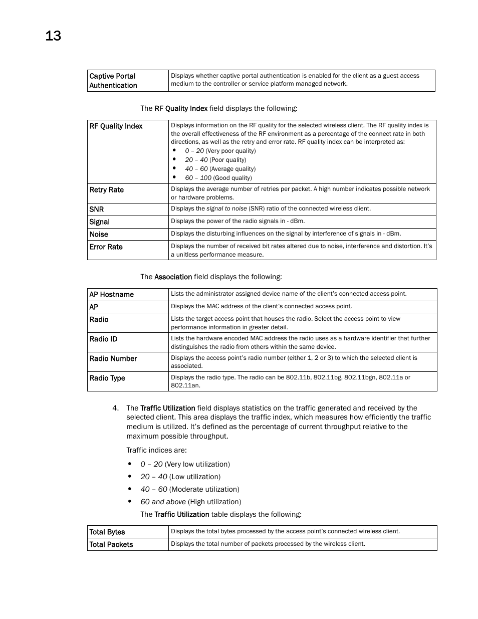 Brocade Mobility Access Point System Reference Guide (Supporting software release 5.5.0.0 and later) User Manual | Page 846 / 854