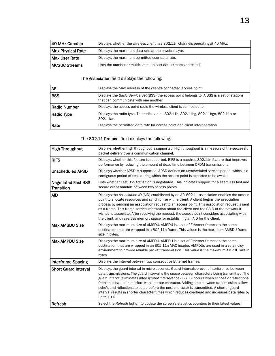 Brocade Mobility Access Point System Reference Guide (Supporting software release 5.5.0.0 and later) User Manual | Page 849 / 854