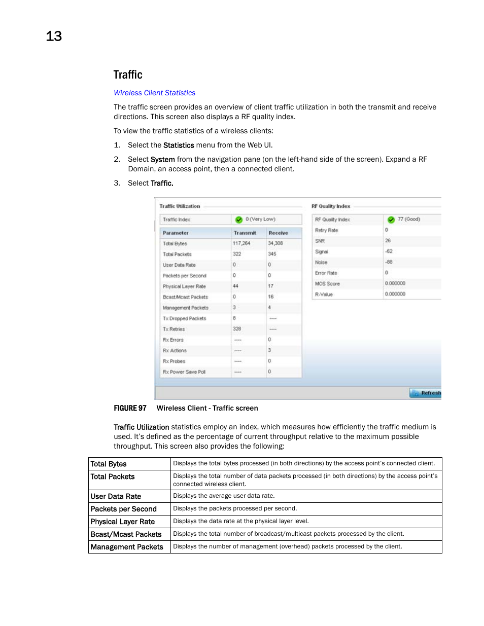 Traffic | Brocade Mobility Access Point System Reference Guide (Supporting software release 5.5.0.0 and later) User Manual | Page 850 / 854