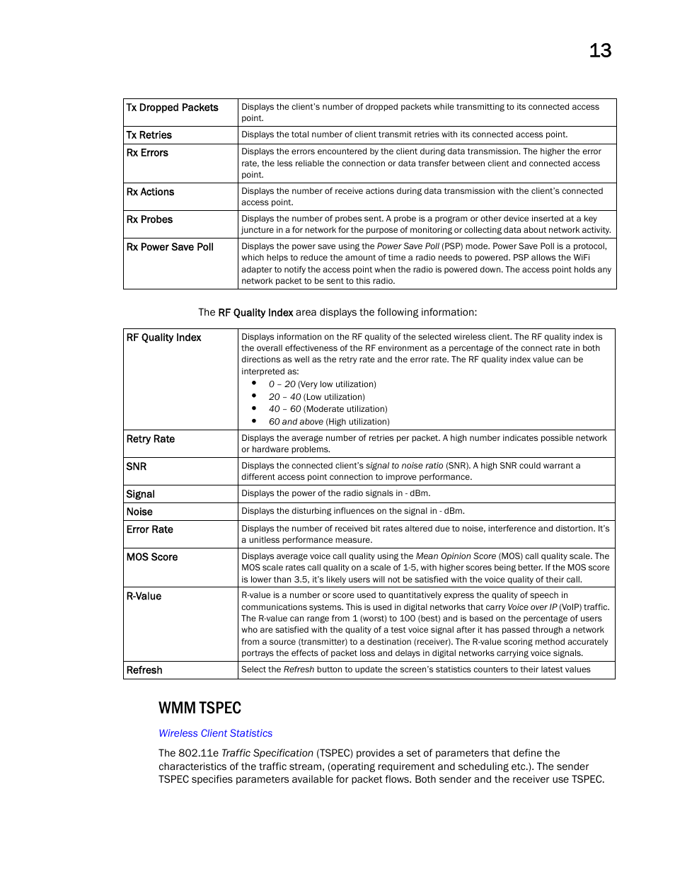 Wmm tspec | Brocade Mobility Access Point System Reference Guide (Supporting software release 5.5.0.0 and later) User Manual | Page 851 / 854