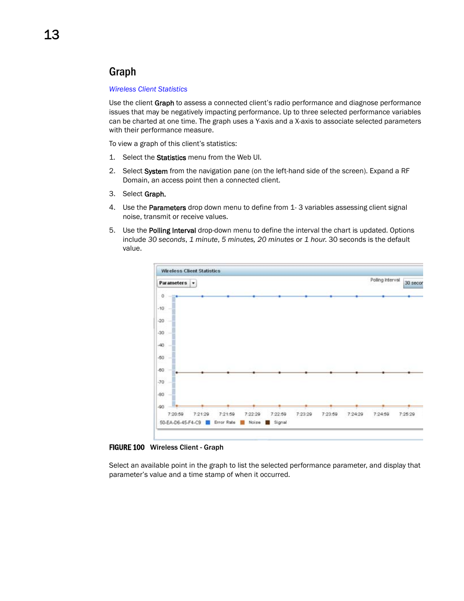 Graph | Brocade Mobility Access Point System Reference Guide (Supporting software release 5.5.0.0 and later) User Manual | Page 854 / 854