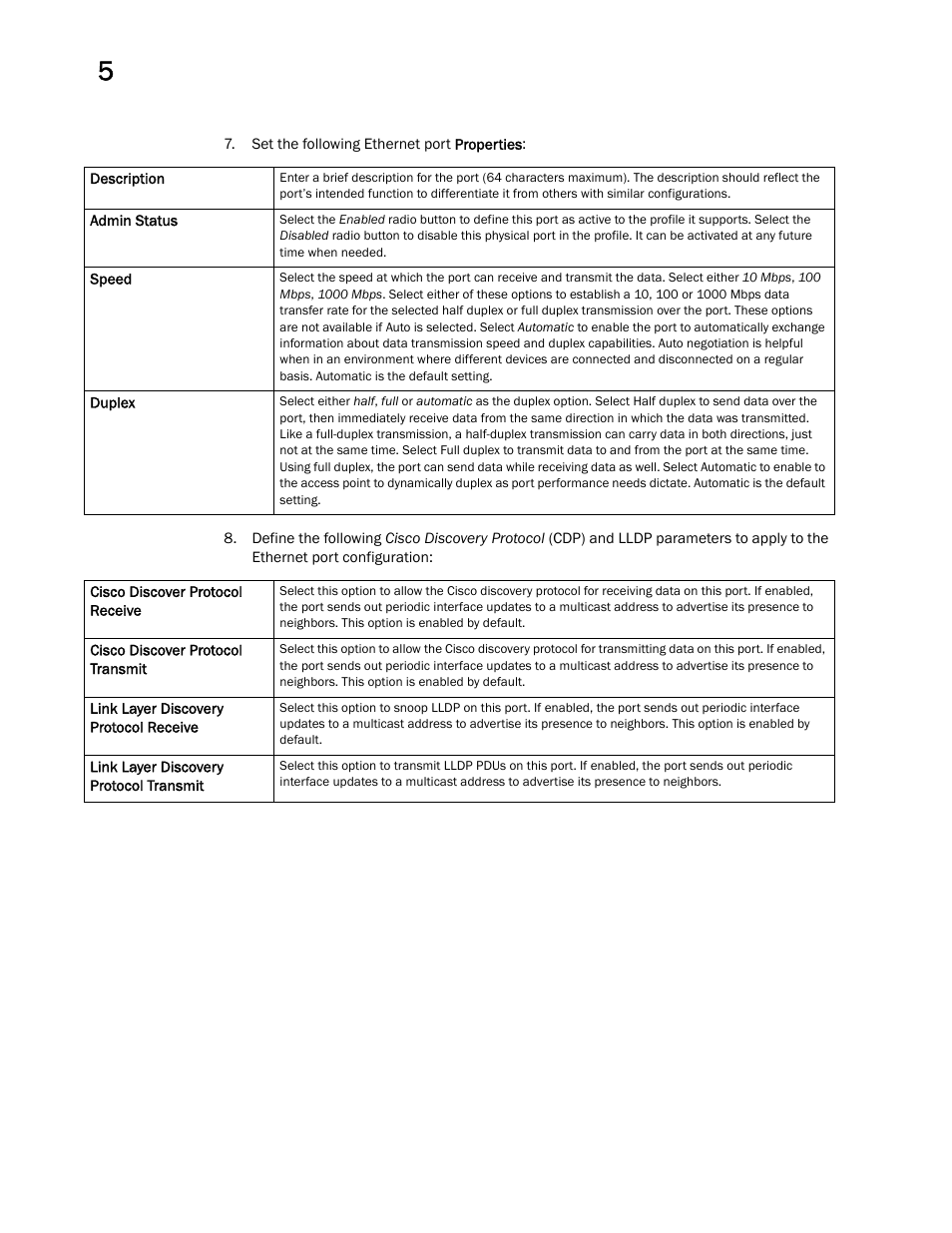 Brocade Mobility Access Point System Reference Guide (Supporting software release 5.5.0.0 and later) User Manual | Page 88 / 854