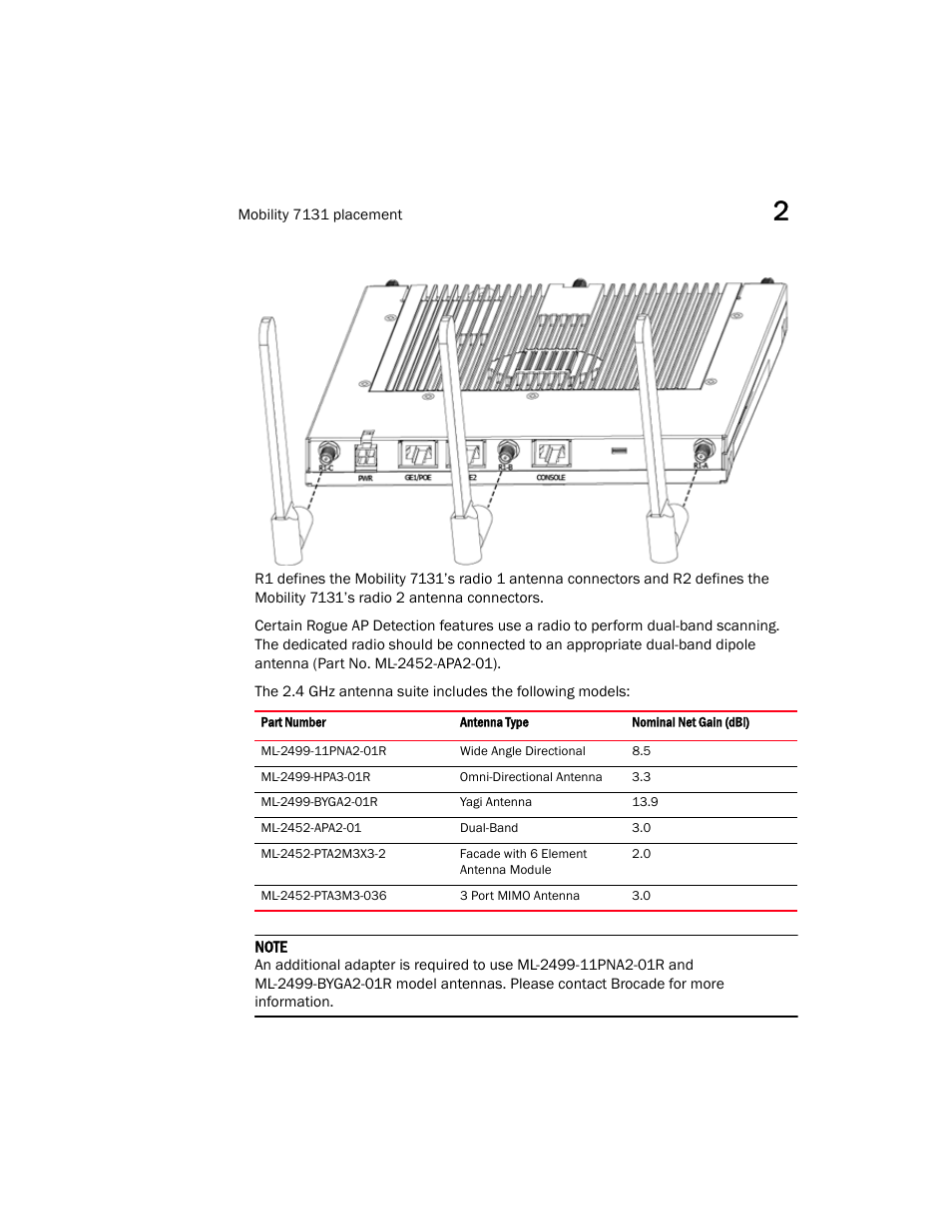 Brocade Mobility 7131 Installation Guide - Dependent Mode (Supporting software release 4.1.0.0 and later) User Manual | Page 13 / 52