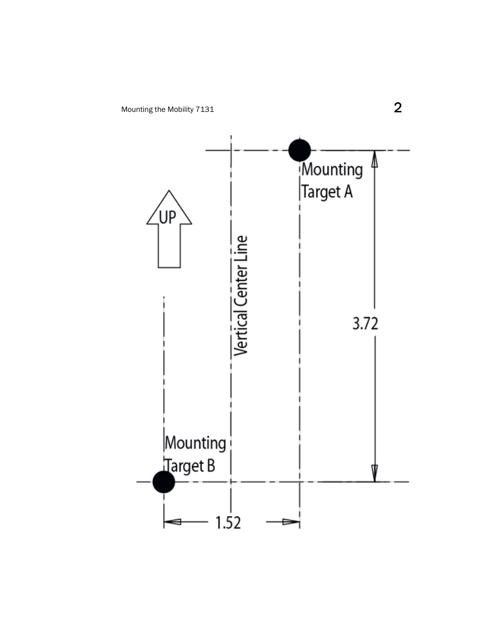 Brocade Mobility 7131 Installation Guide - Dependent Mode (Supporting software release 4.1.0.0 and later) User Manual | Page 17 / 52