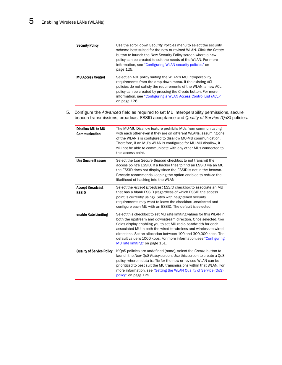 Brocade Mobility 7131N-FGR Access Point Product Reference Guide (Supporting software release 4.0.0.0-35GRN and later) User Manual | Page 136 / 593