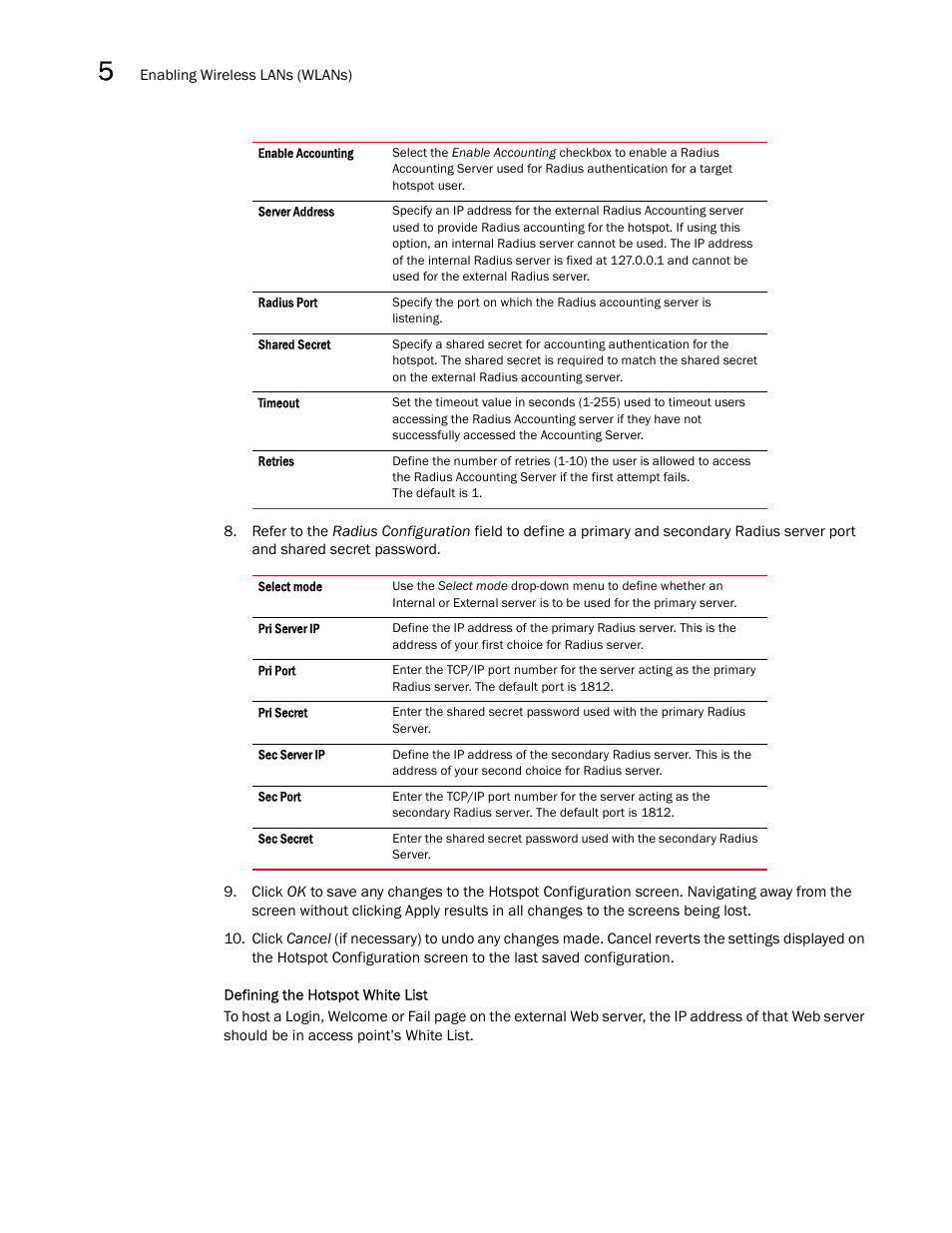 Brocade Mobility 7131N-FGR Access Point Product Reference Guide (Supporting software release 4.0.0.0-35GRN and later) User Manual | Page 148 / 593