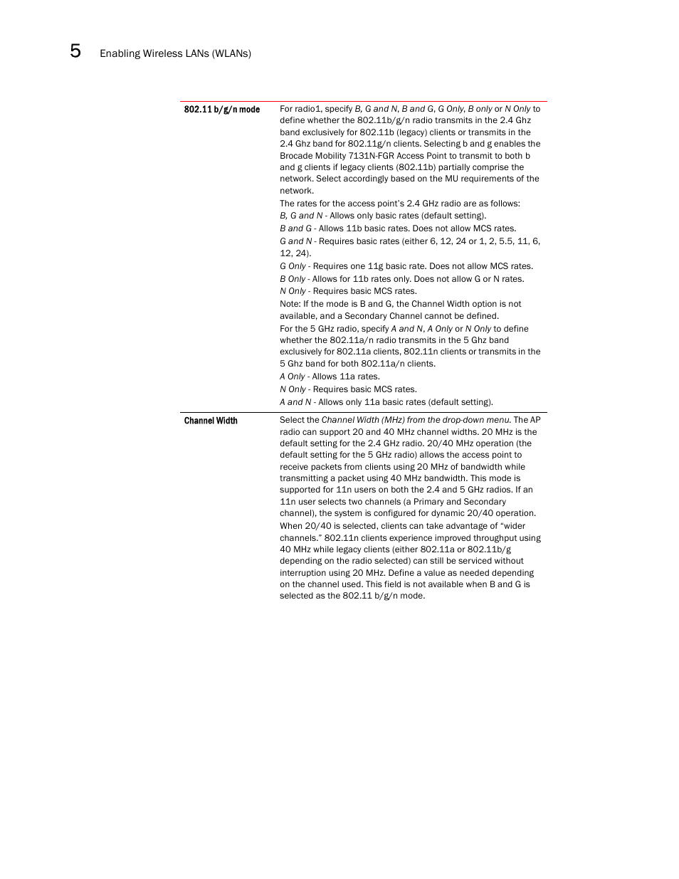 Brocade Mobility 7131N-FGR Access Point Product Reference Guide (Supporting software release 4.0.0.0-35GRN and later) User Manual | Page 156 / 593