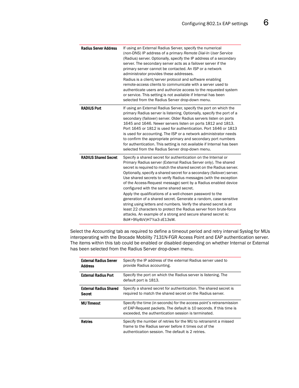 Brocade Mobility 7131N-FGR Access Point Product Reference Guide (Supporting software release 4.0.0.0-35GRN and later) User Manual | Page 179 / 593